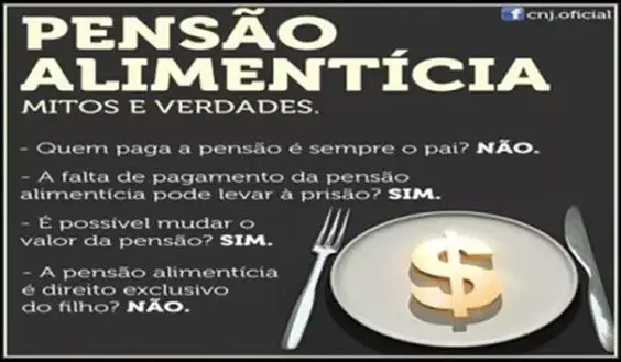 Pensão Alimentícia: O Rito da Audiência de Alimentos e suas Peculiaridades.