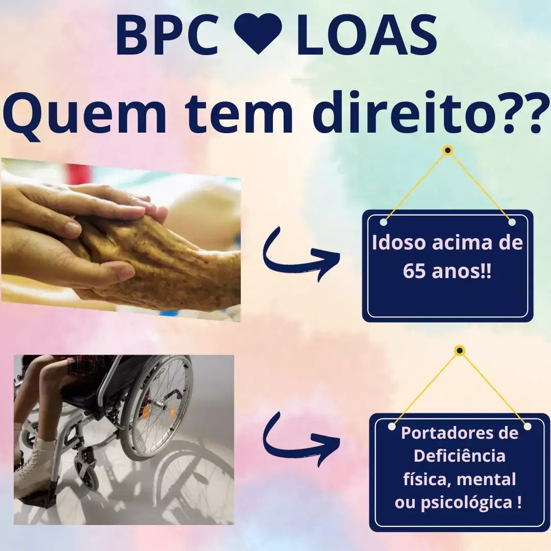 Imagem do artigo: CONHECENDO MAIS SOBRE O BPCLOAS.