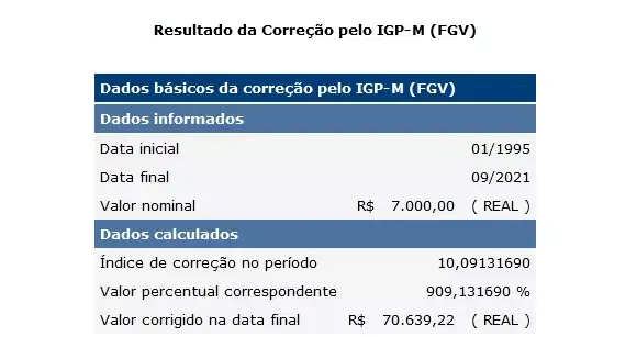 Processo para atualizar a correção monetária do FGTS (Fundo de Garantia por Tempo de Serviço)